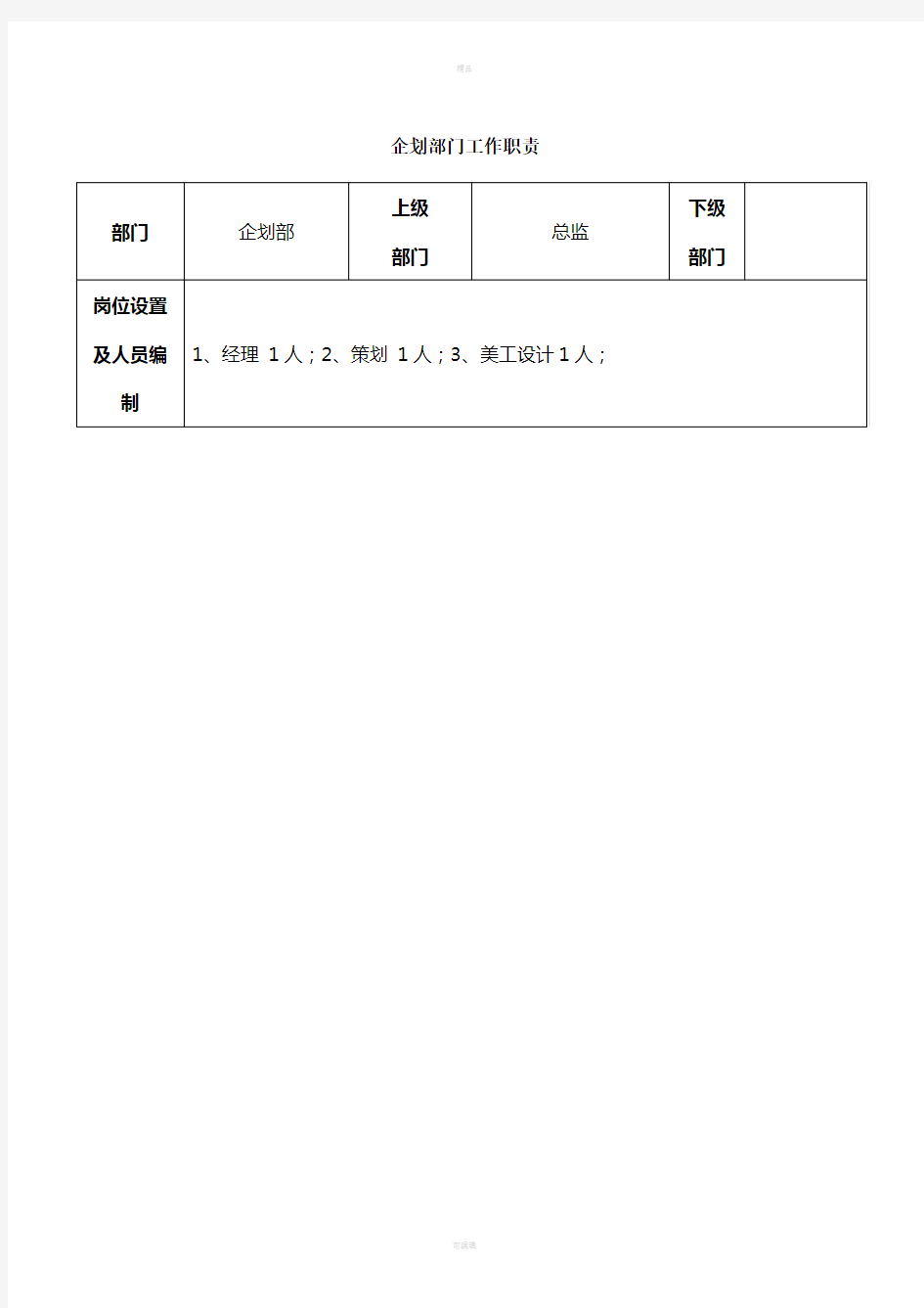 企划部门及岗位职责