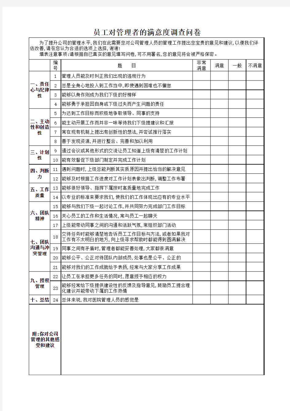 员工对管理者的满意度调查问卷