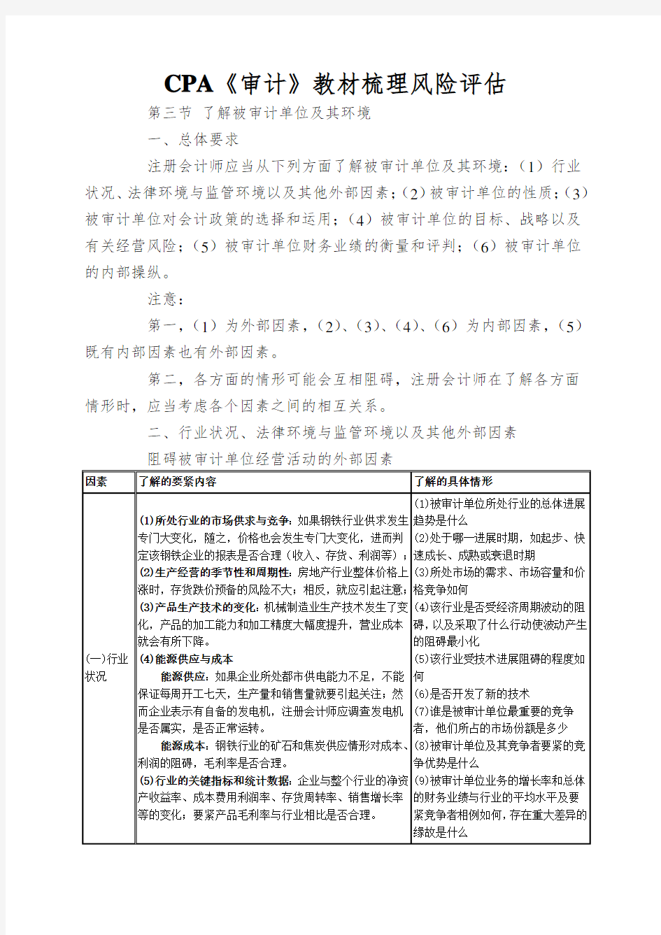 CPA《审计》教材梳理风险评估