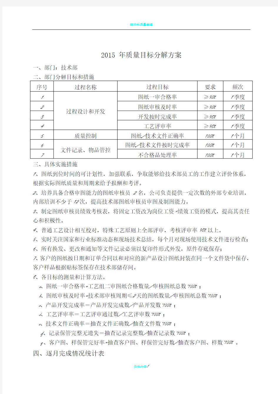 技术部部门年度质量目标分解表