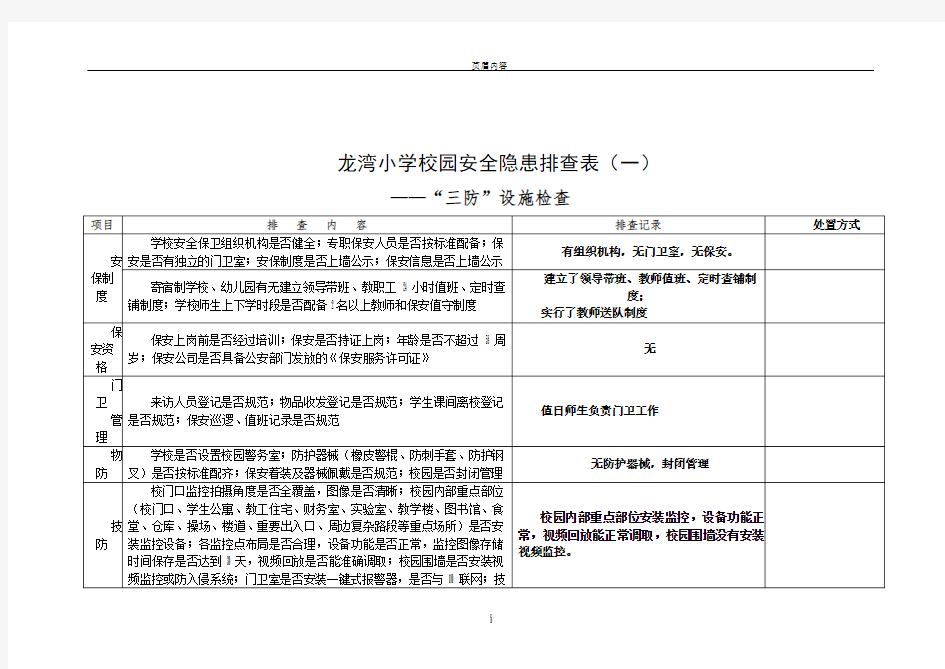 校园安全隐患排查表 (1)