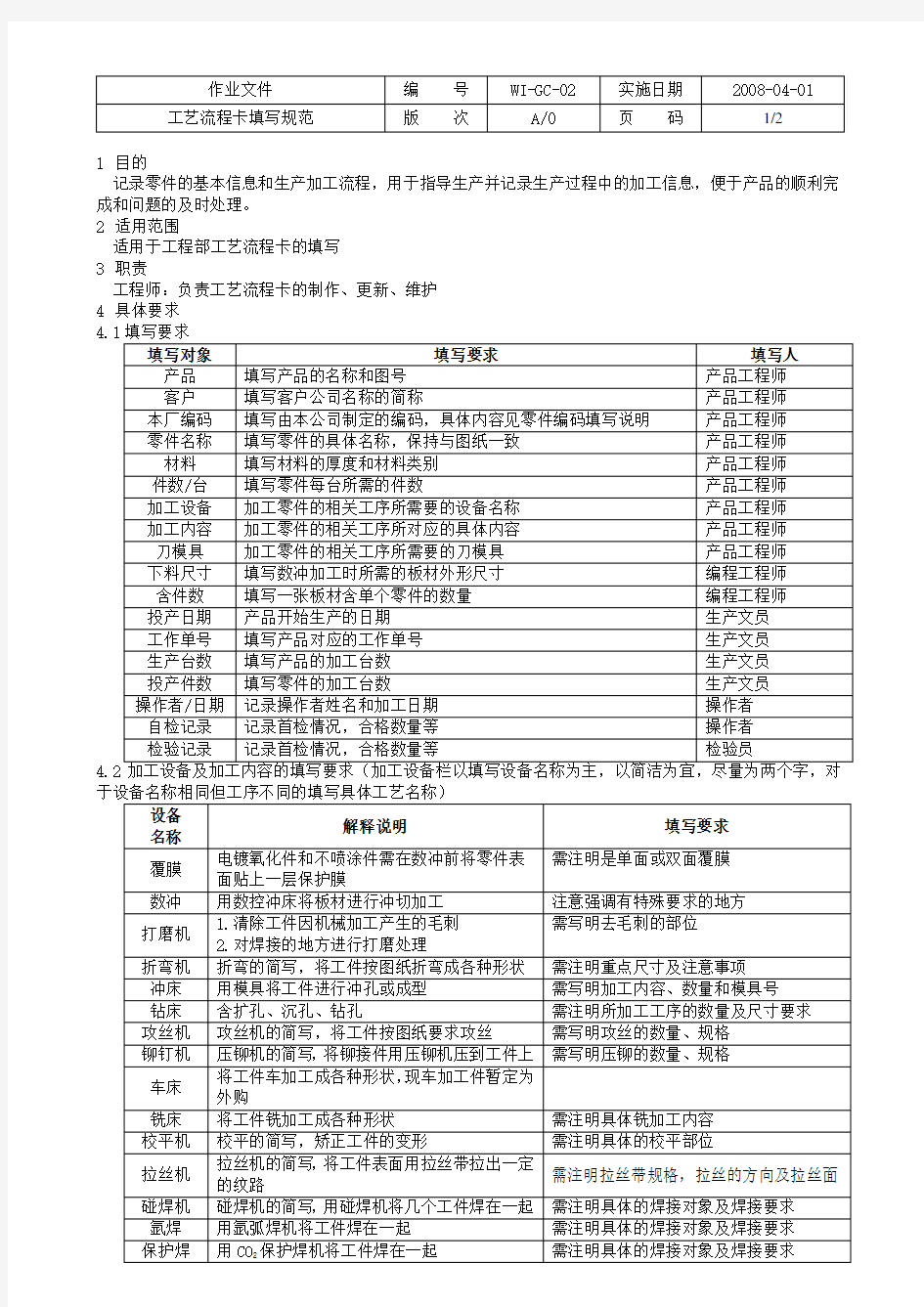 工艺流程卡填写规范