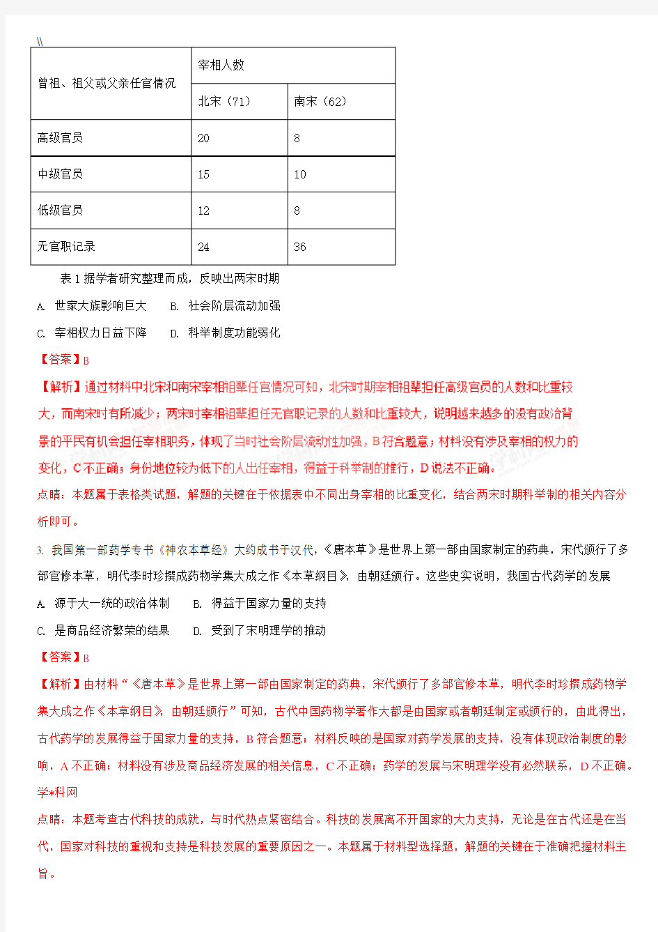 2018年贵州高考历史试题解析(精编版)(解析版)