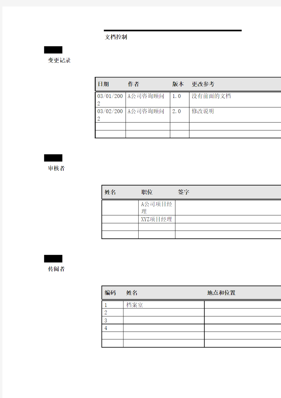 xx公司erp管理系统项目实施范围目标和方法