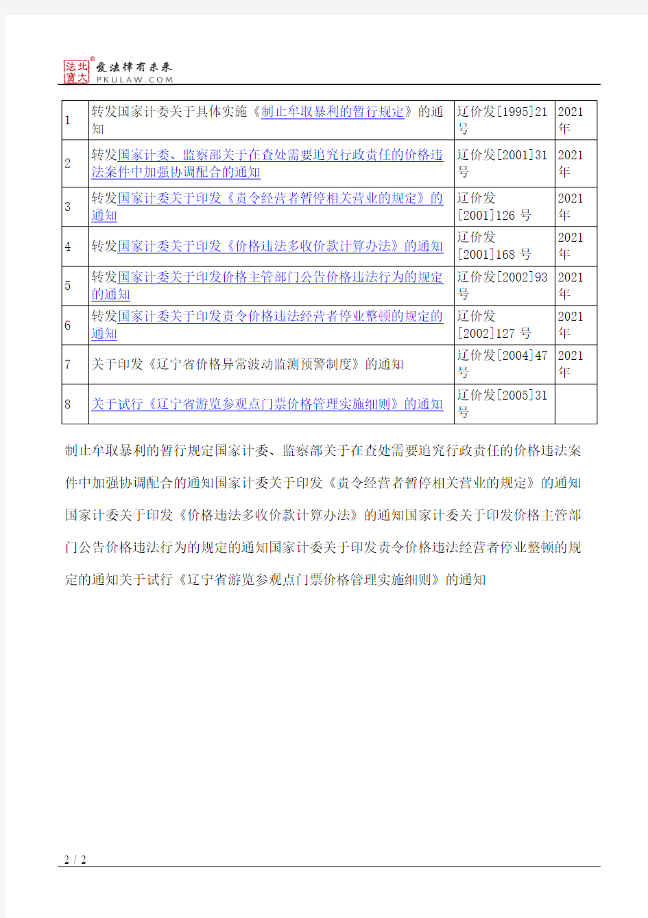 辽宁省物价局关于公布保留的规范性文件目录的通知