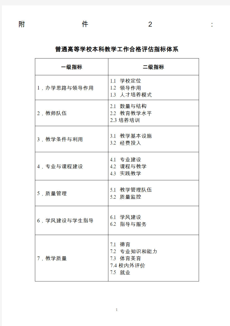 普通高等学校本科教学工作合格评估指标体系