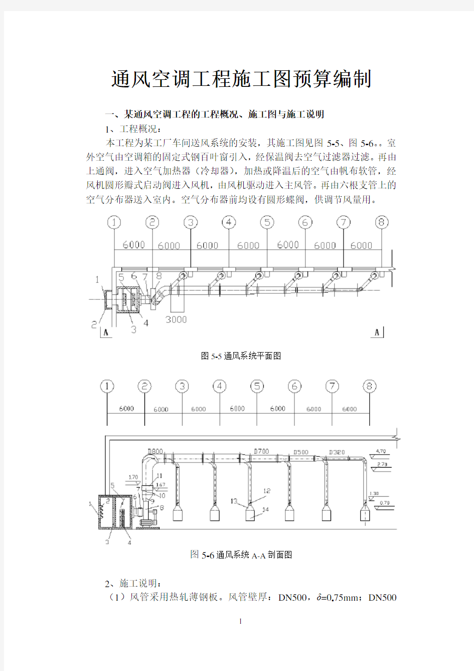 通风空调工程施工图预算编制实例