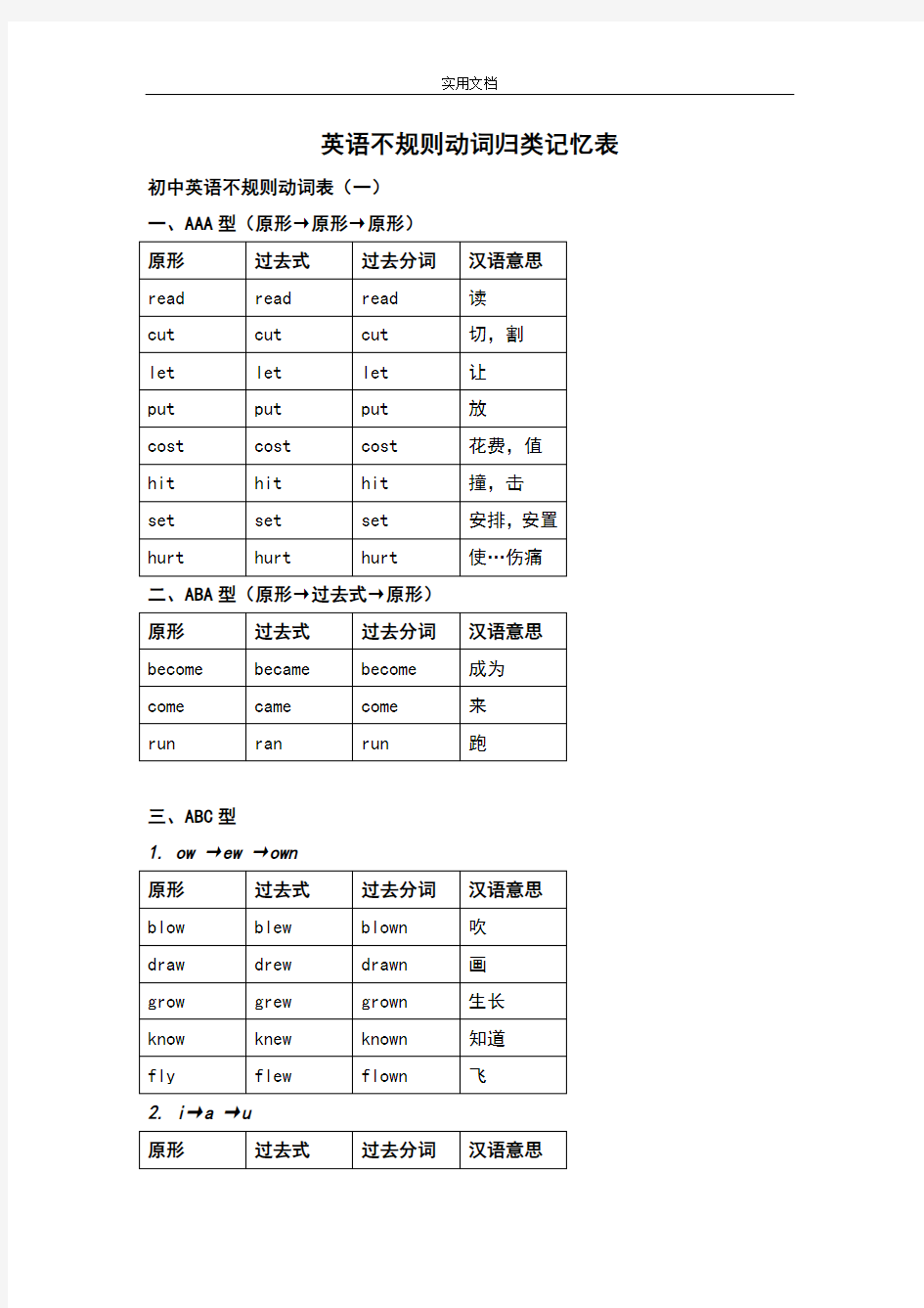 高中英语不规则动词记忆表