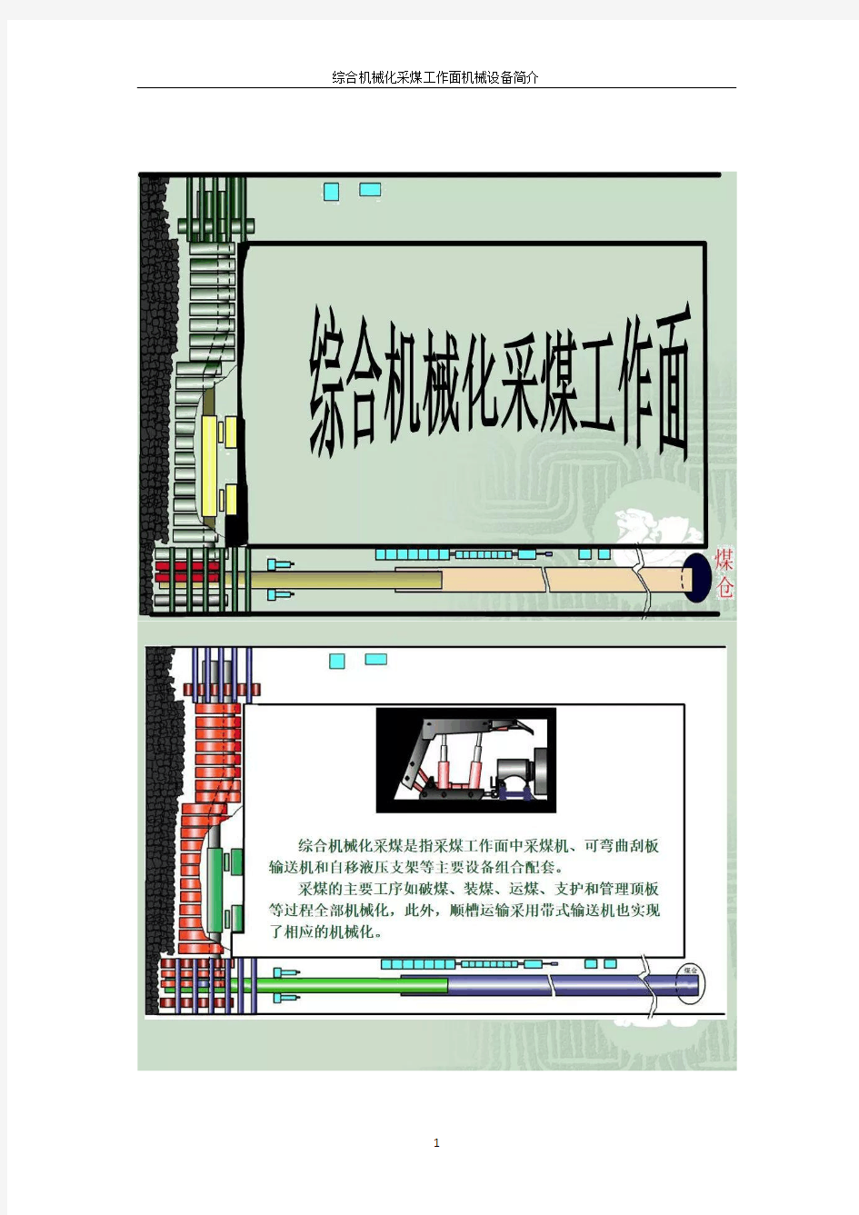 综合机械化采煤工作面机械设备简介