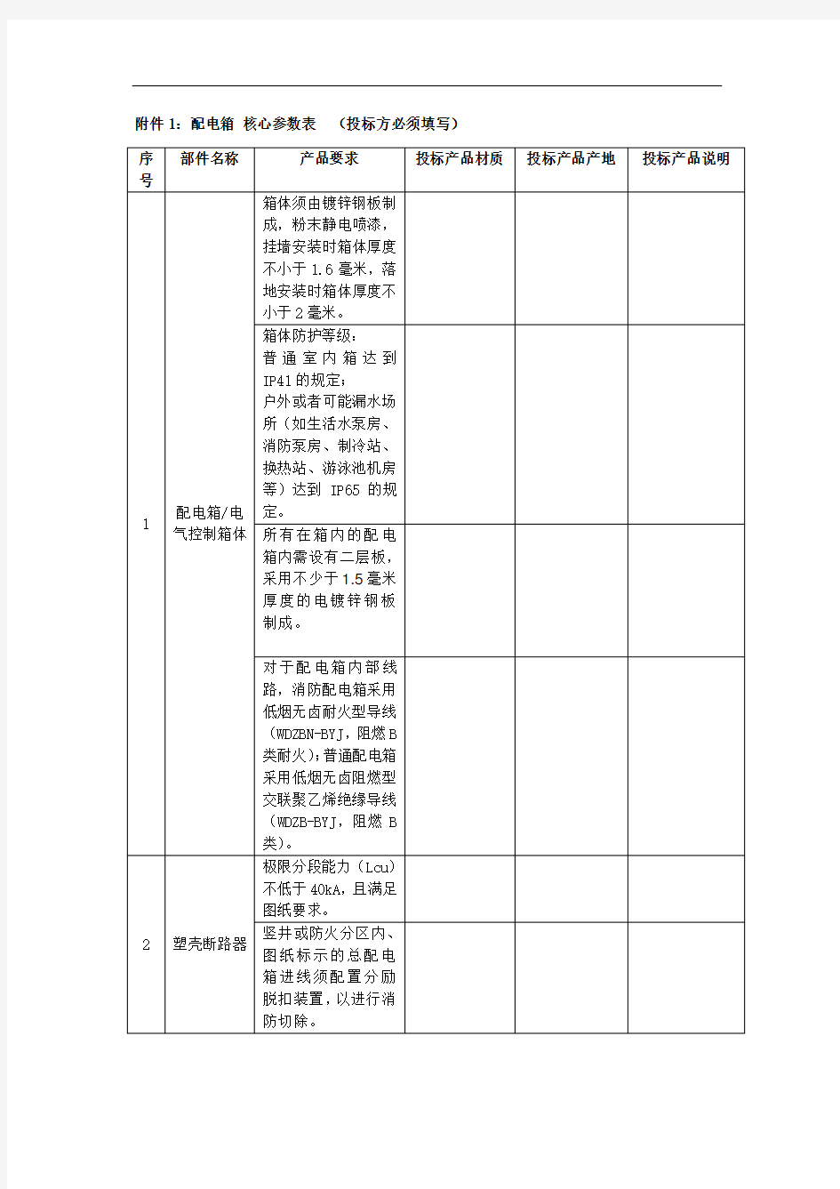 配电箱核心参数表