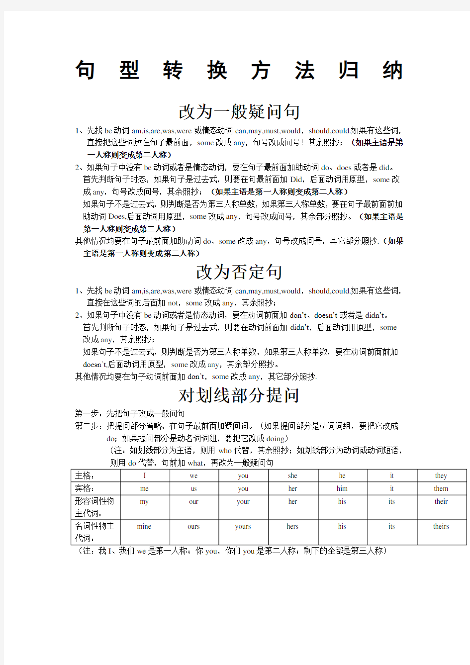 六年级英语句型转换方法归纳教案