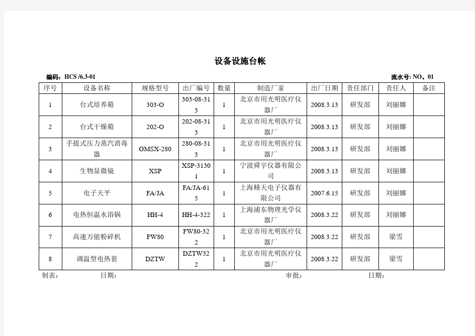 实验室设备运行记录