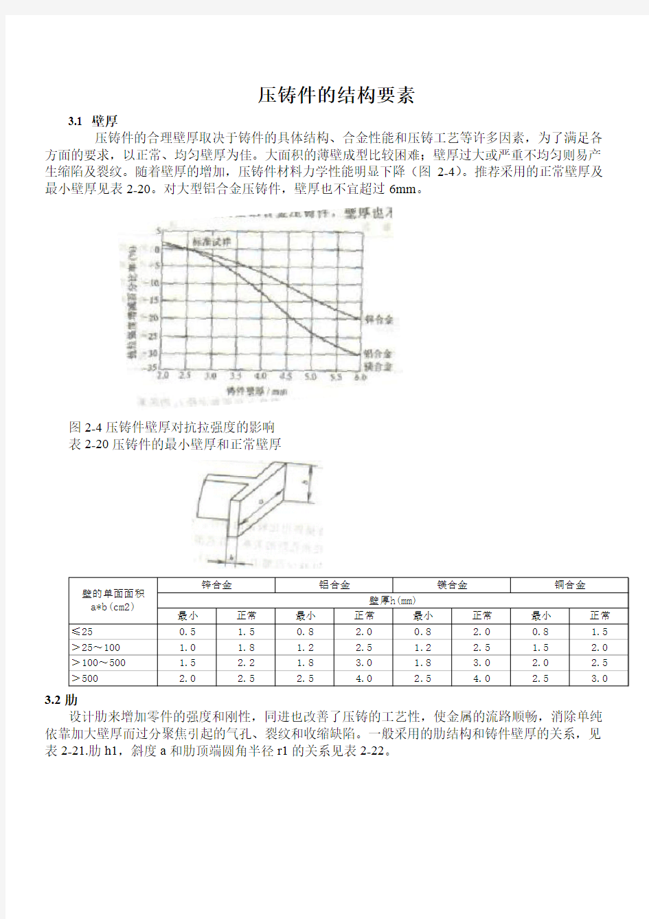 压铸件的结构要素