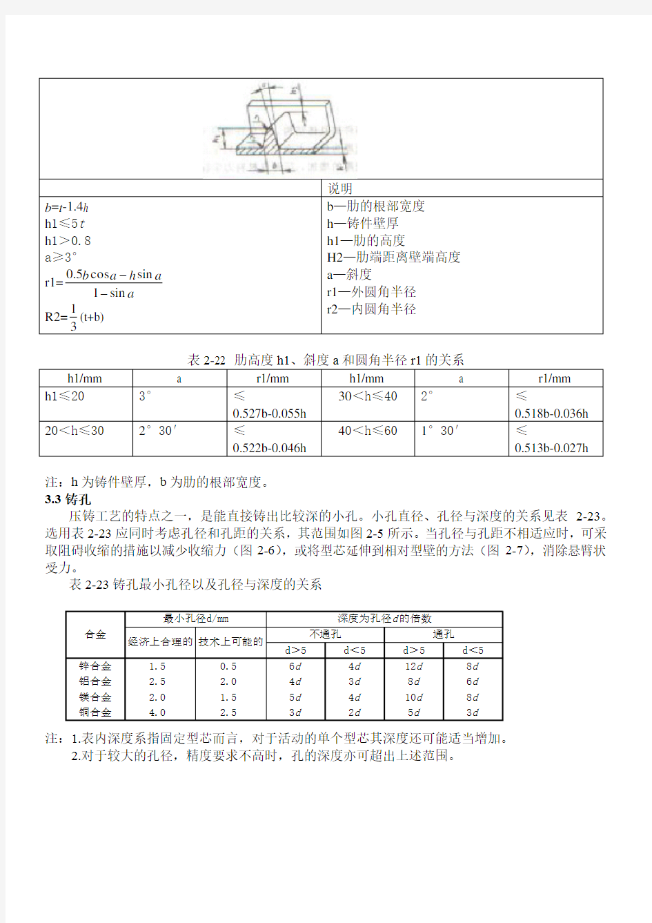 压铸件的结构要素