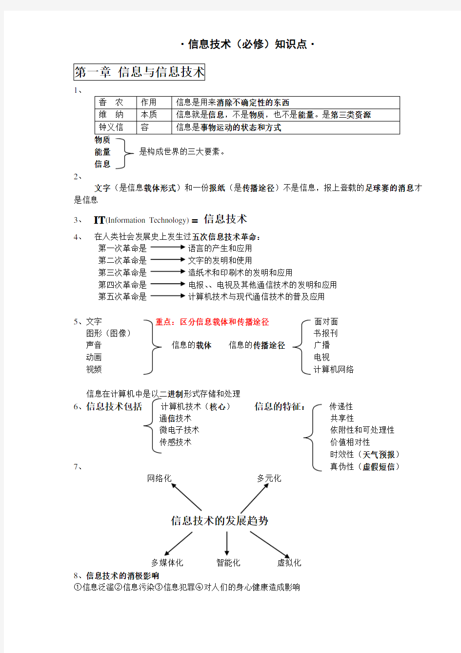 信息技术(必修)知识点