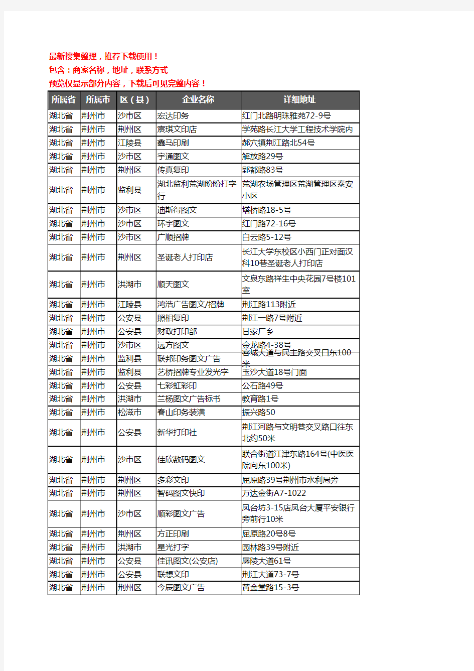 新版湖北省荆州市打印企业公司商家户名录单联系方式地址大全306家