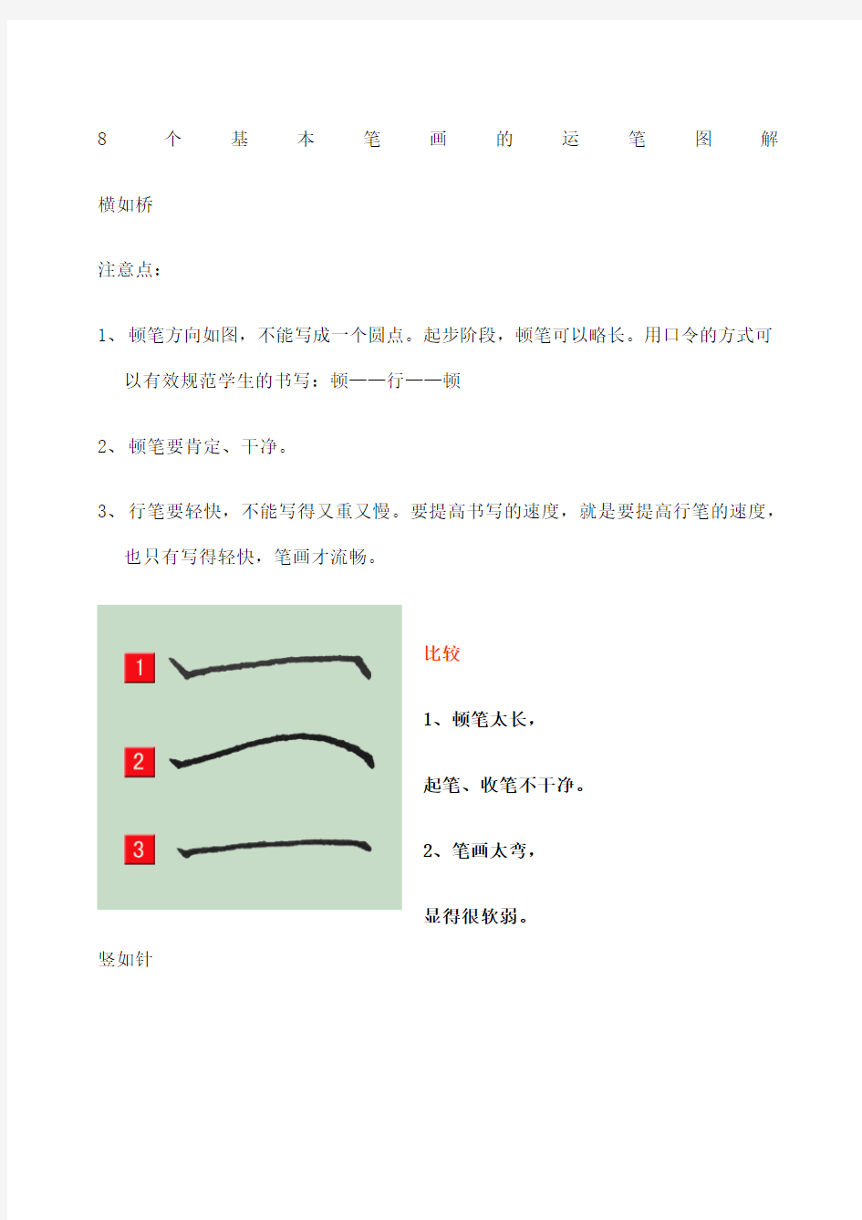 个基本笔画的运笔图解