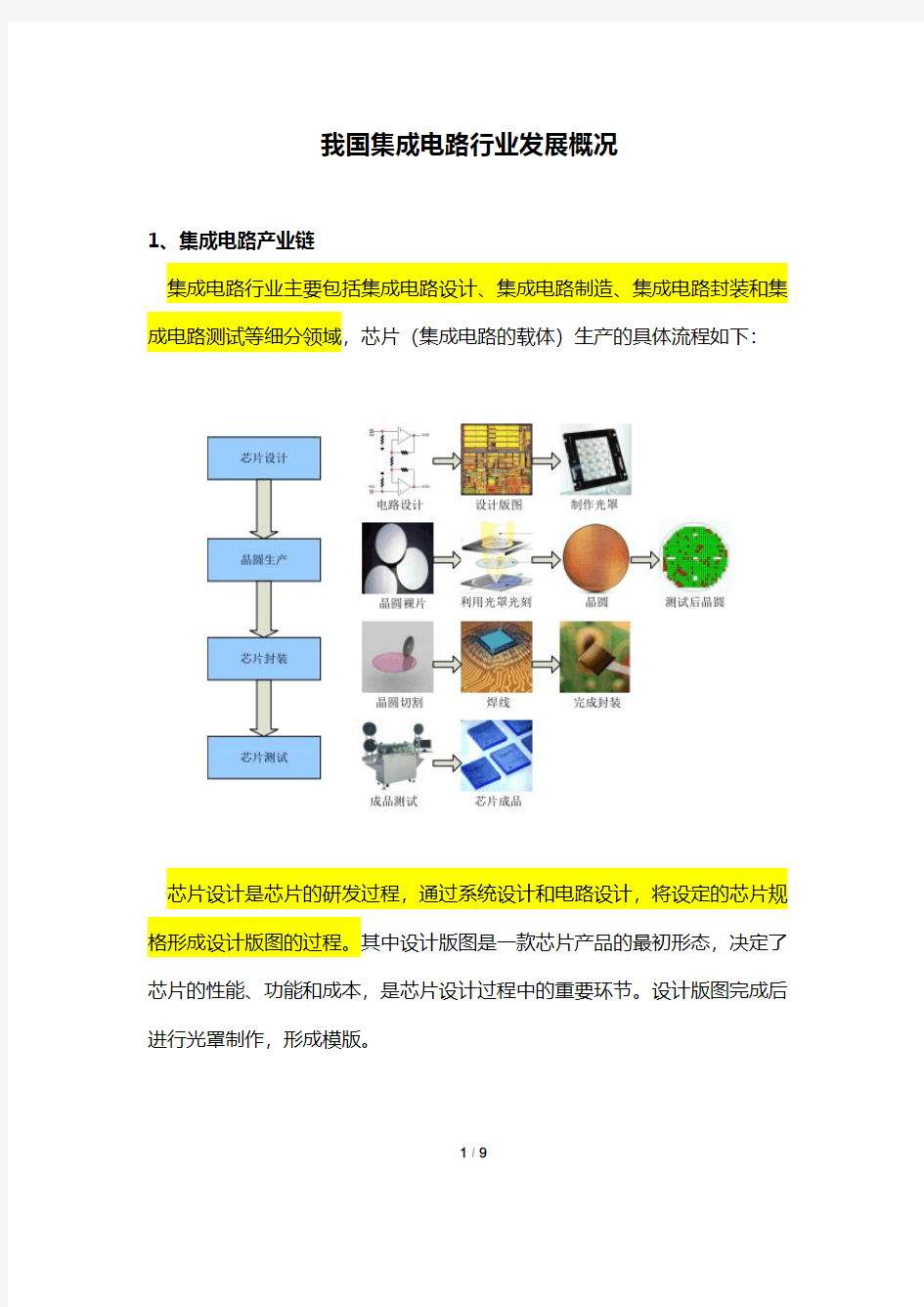 我国集成电路行业发展概况