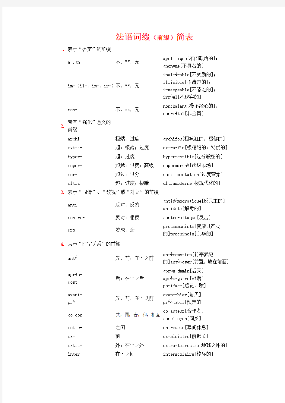 法语词缀前缀简表