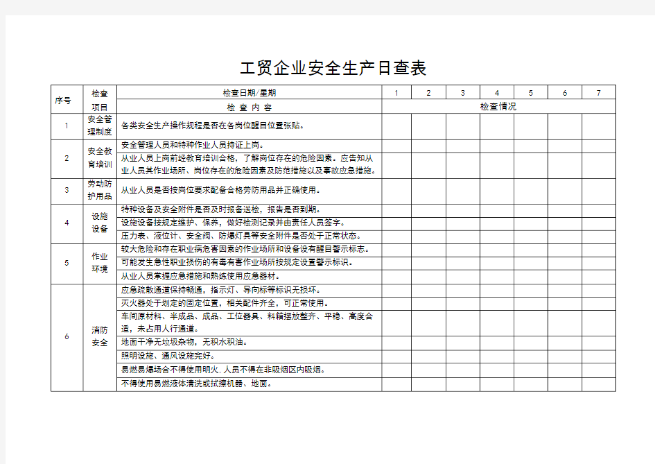 日周月排查表