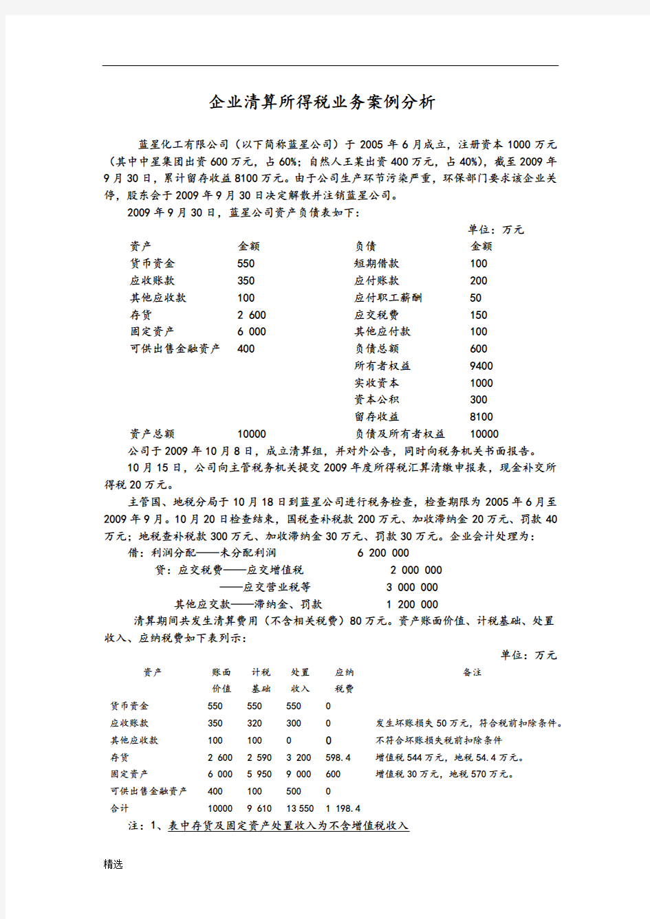 企业清算所得税业务案例分析(学习互动)归纳.doc