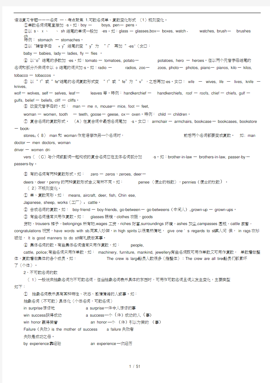 2018年高考英语复习专题(共15个专题)