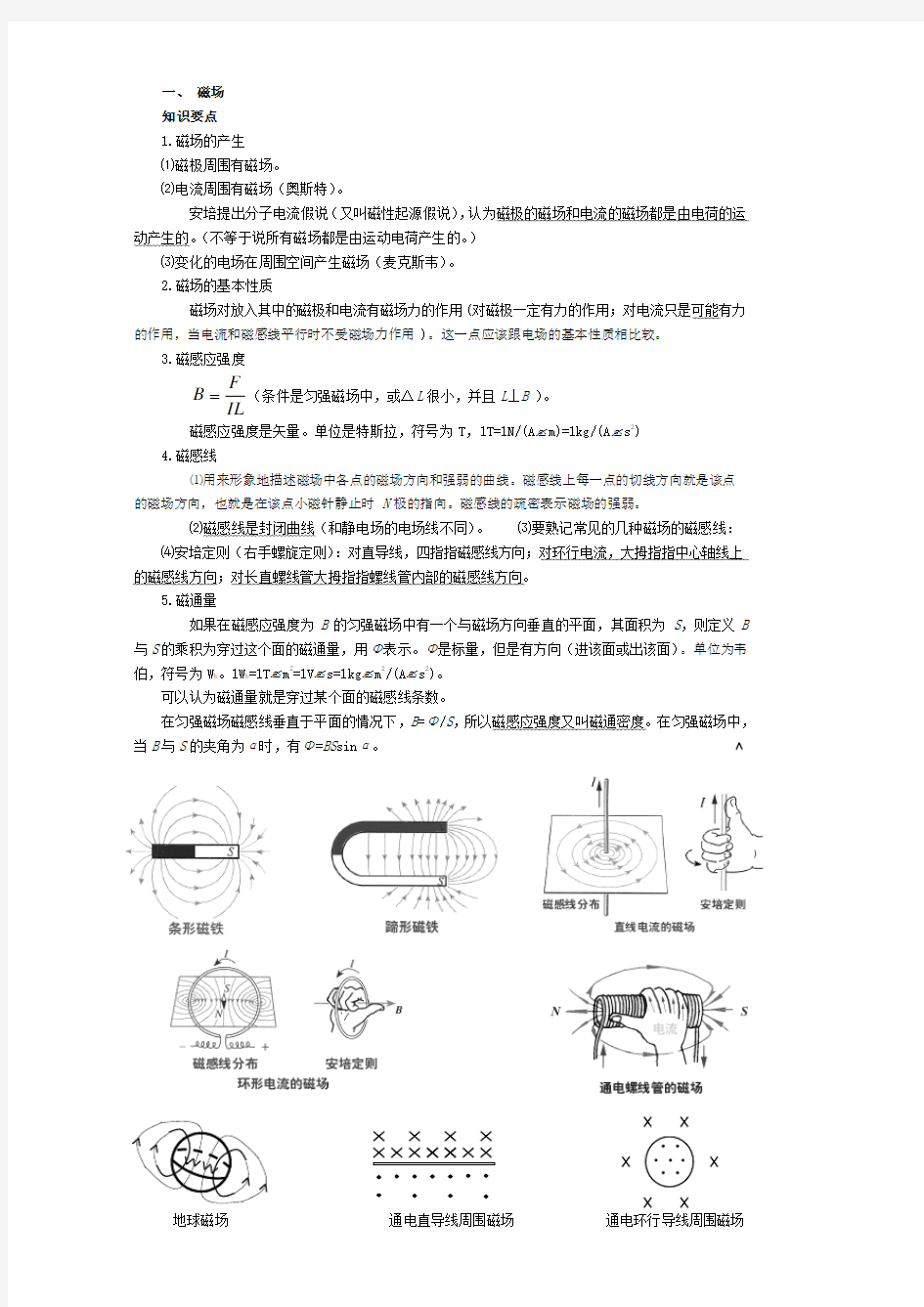 (完整版)高中物理选修3-1磁场知识点及习题