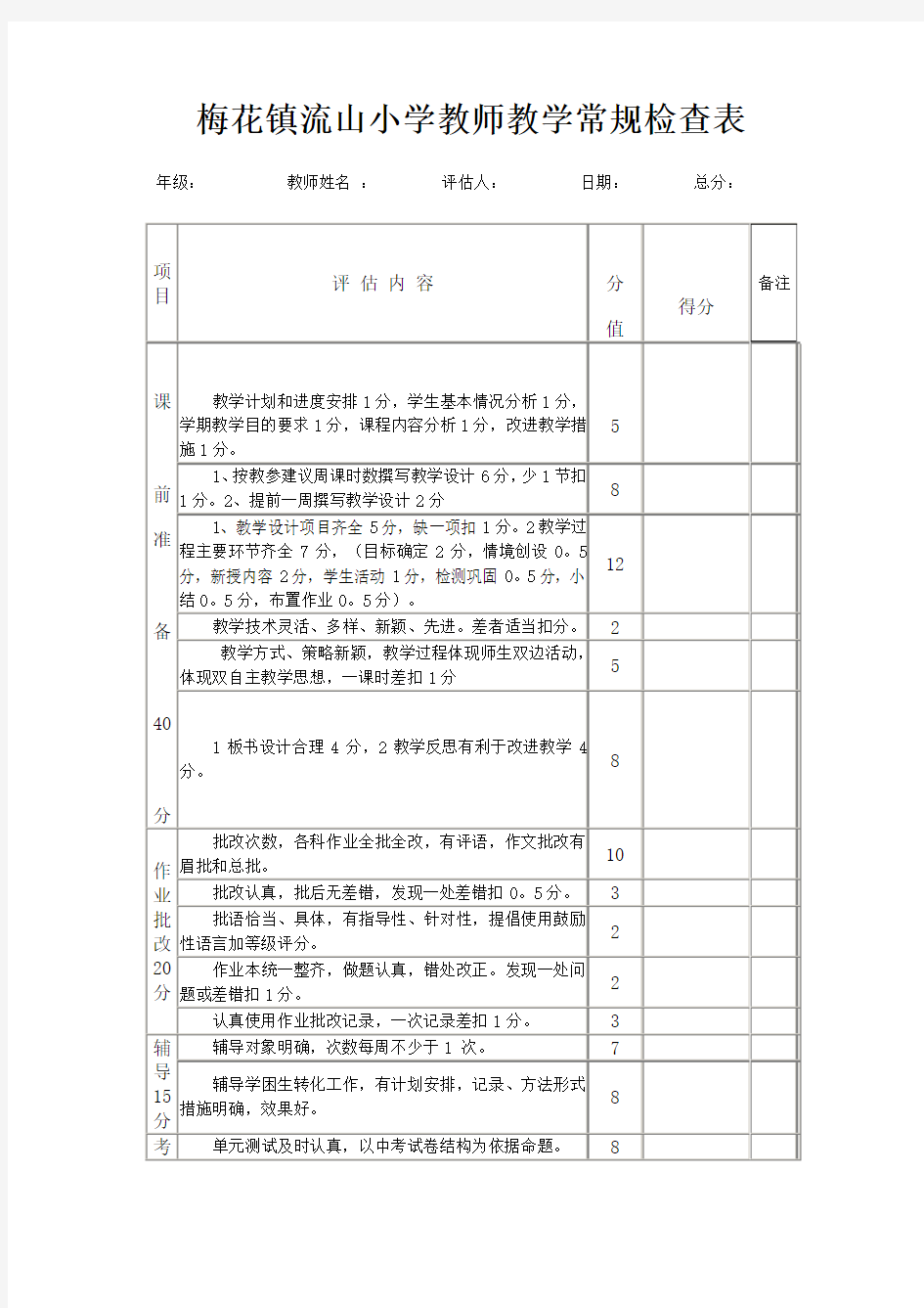 中小学教师教学常规检查表