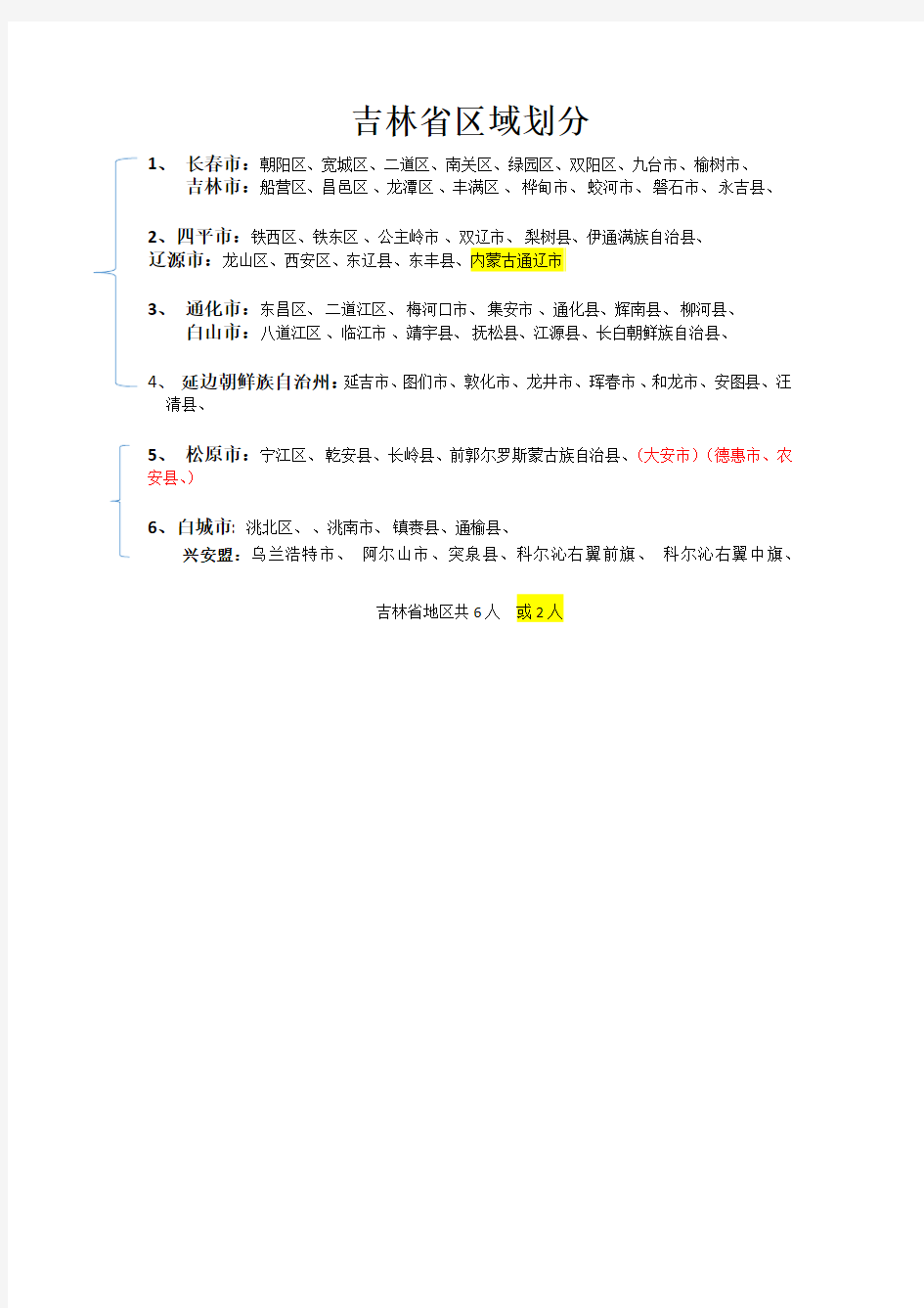 吉林省区域分布