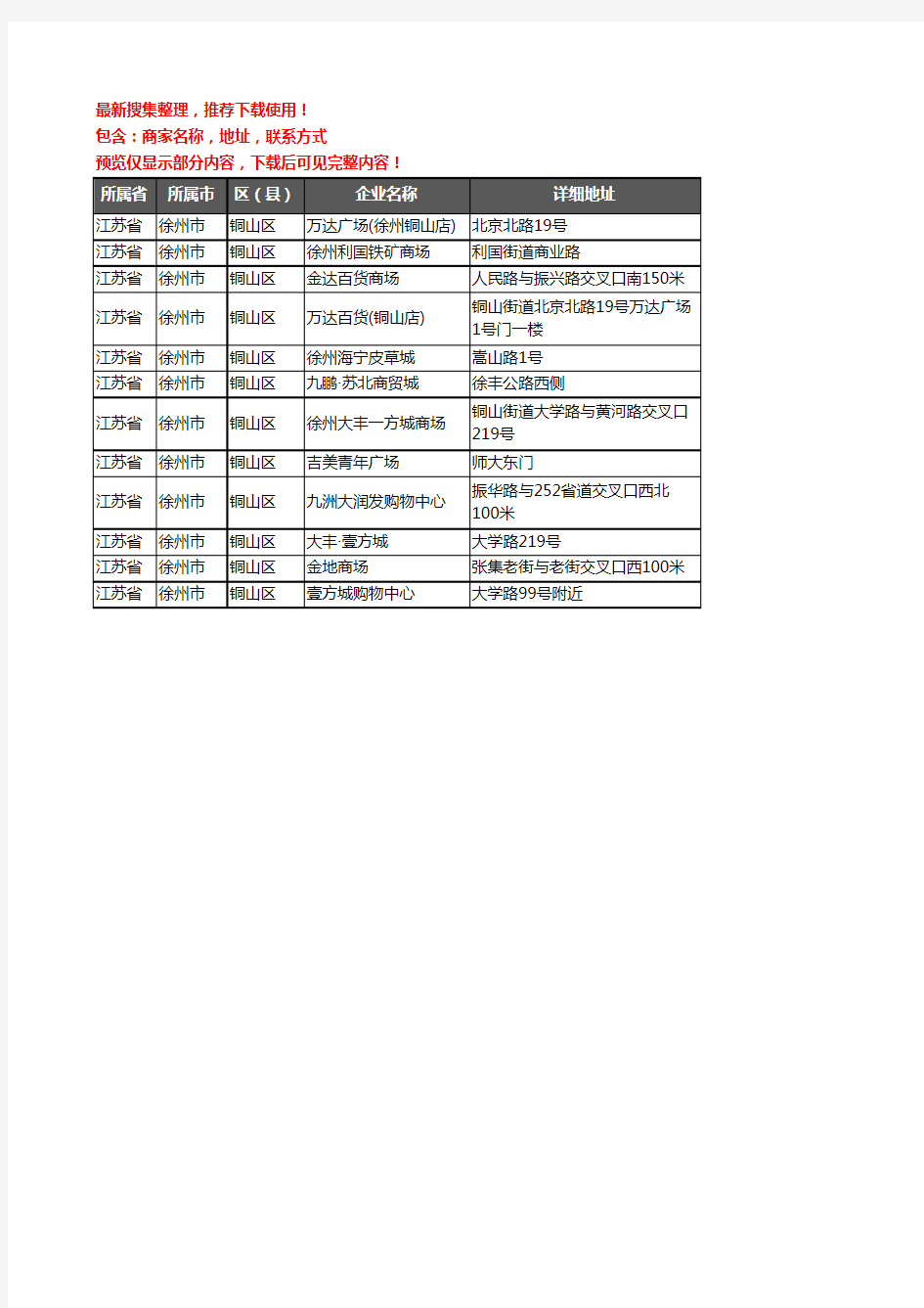 新版江苏省徐州市铜山区商场企业公司商家户名录单联系方式地址大全12家