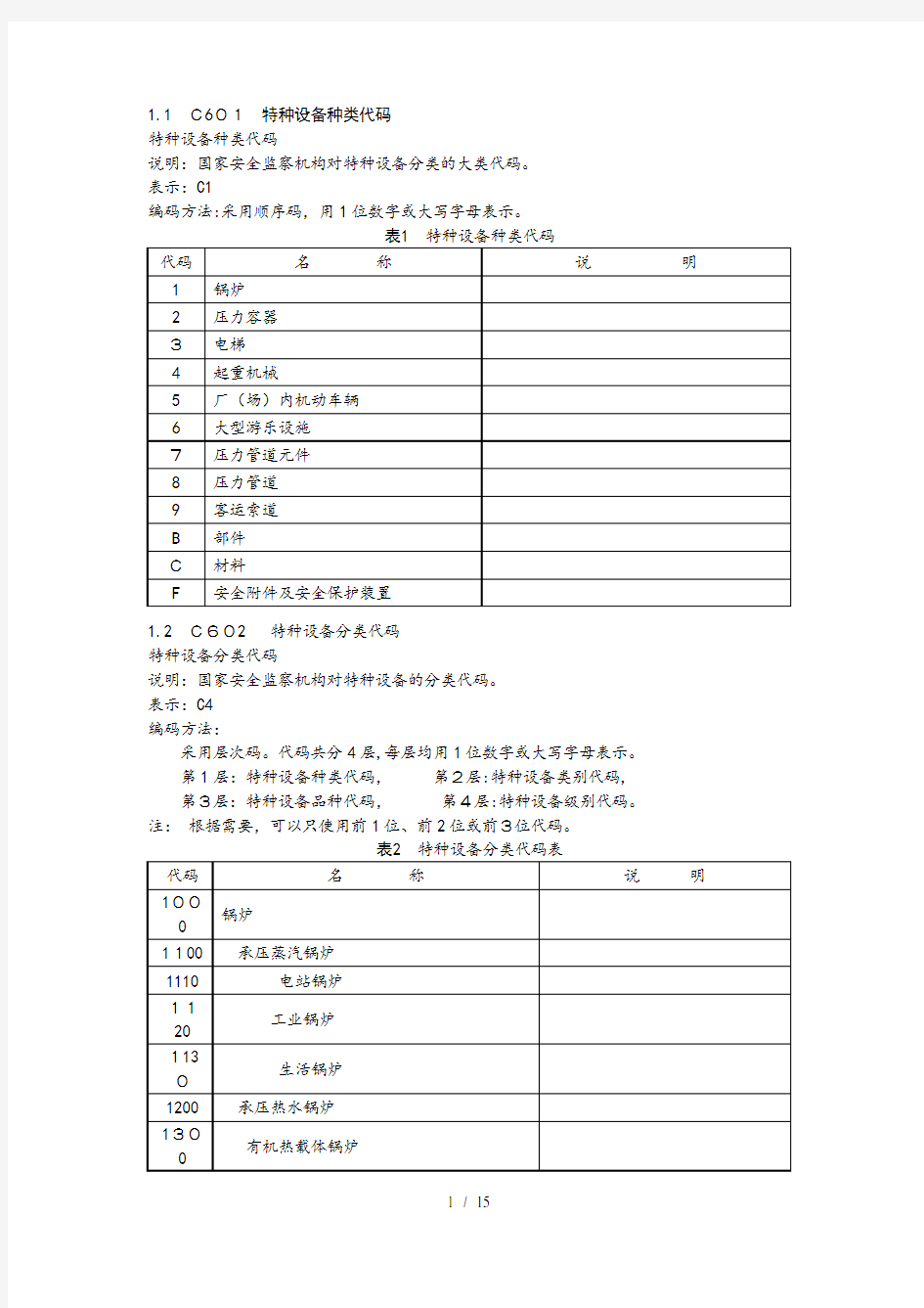 特种设备分类及代码