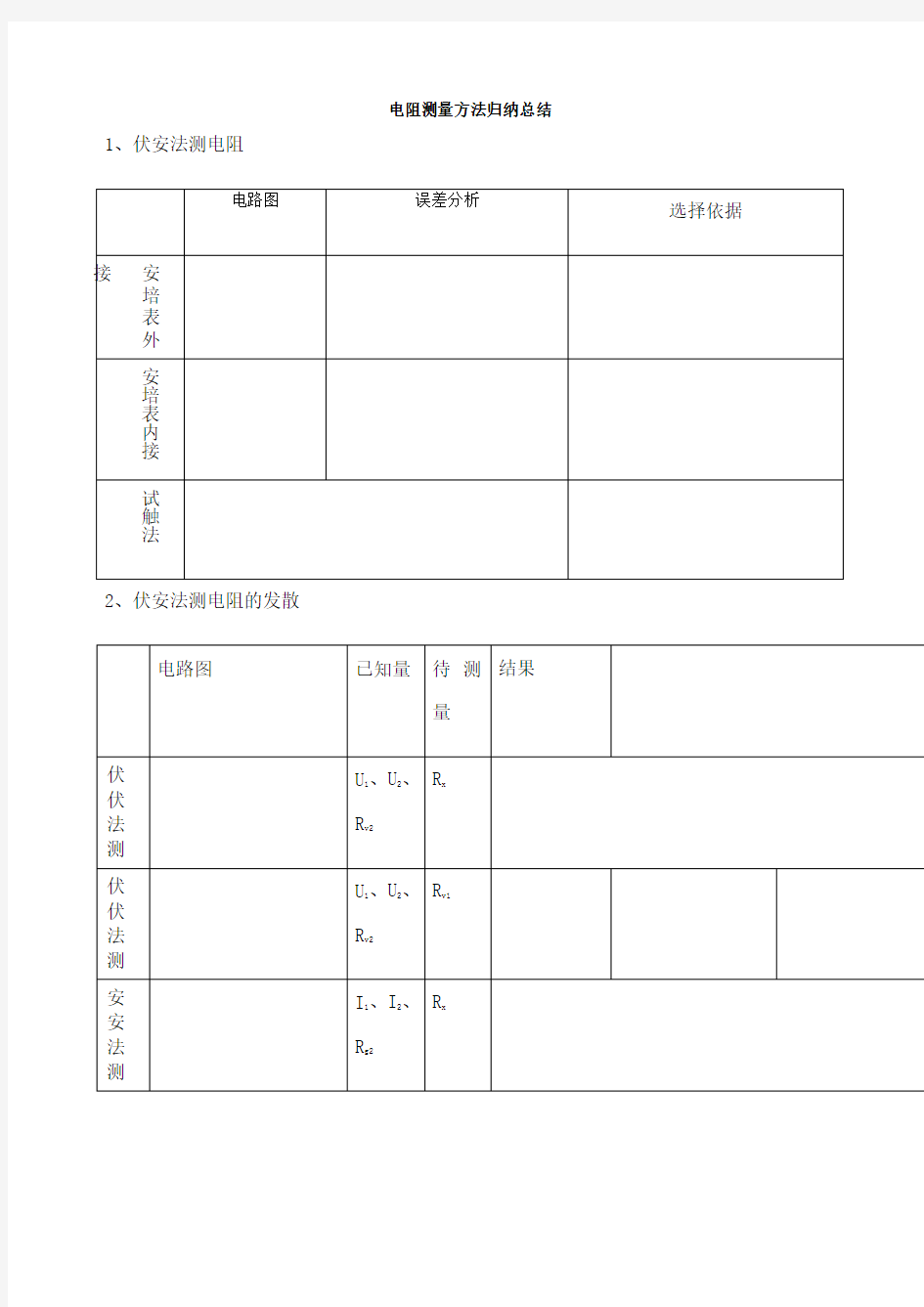 电阻测量方法归纳总结