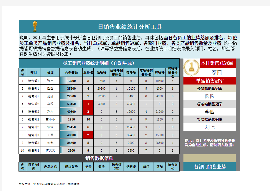 日销售业绩统计分析Excel模板