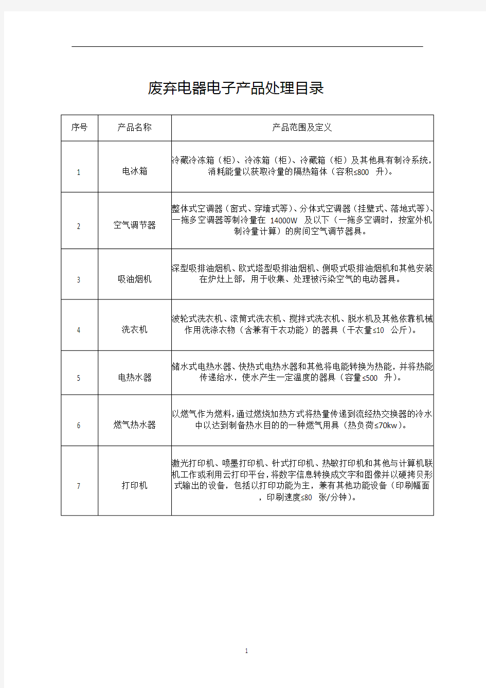 废弃电器电子产品处理目录(电器电子产品报废处置移交清单)