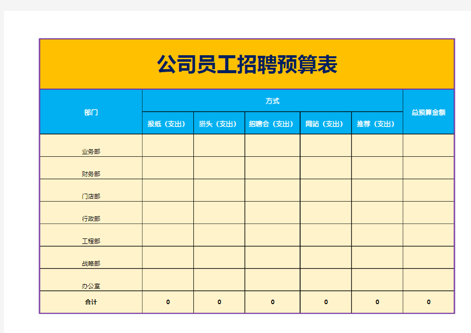 公司员工招聘预算表