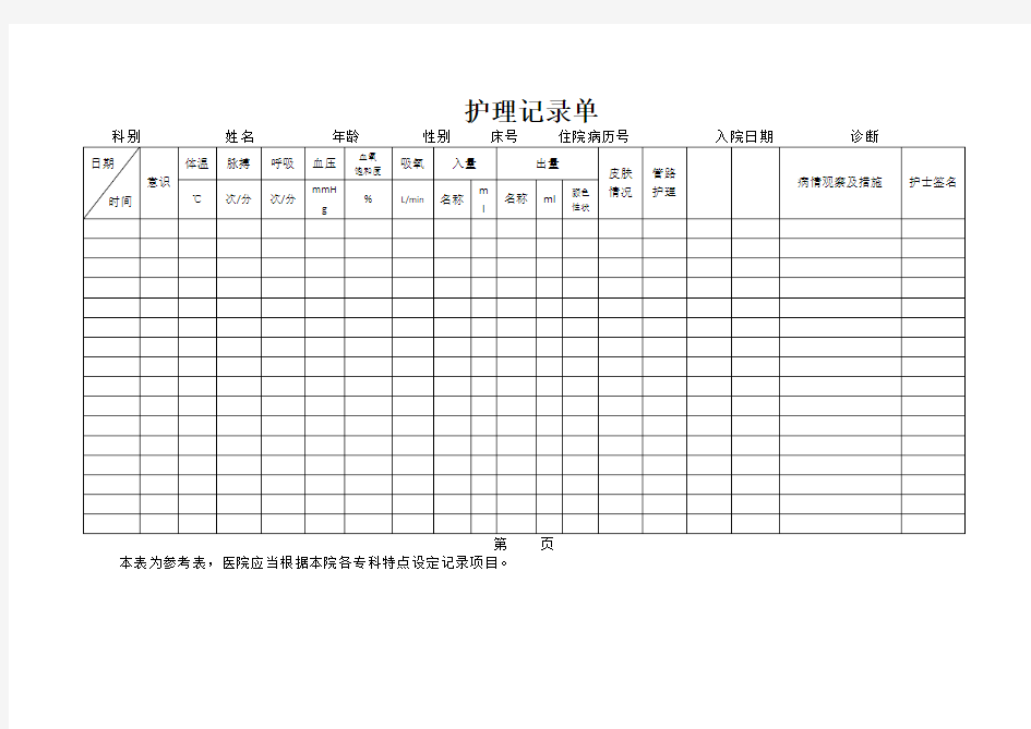 《护理记录单》样式及填写说明