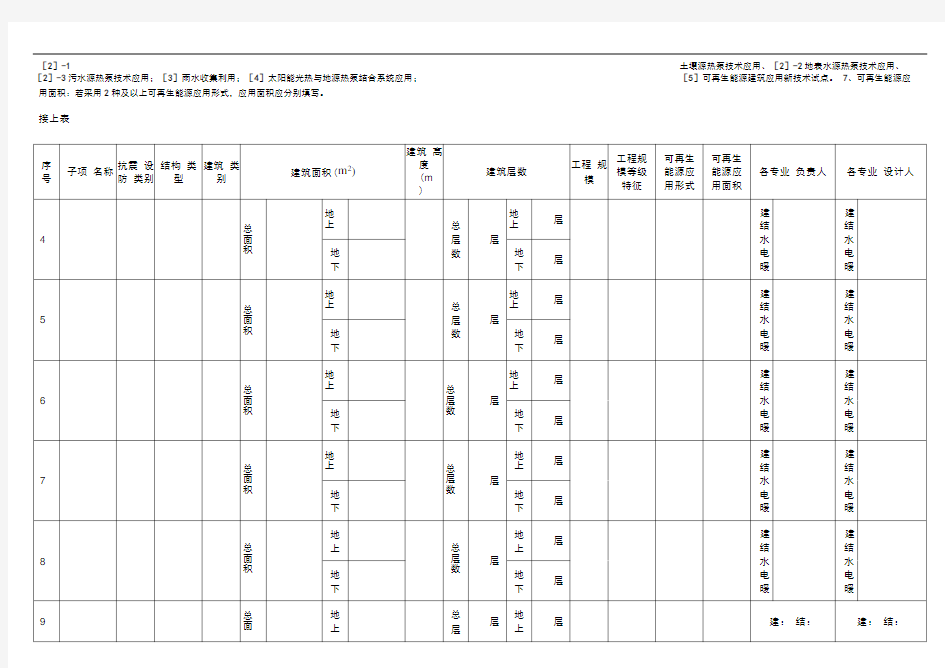 安徽省建设工程施工图设计文件审查项目概况表(3版)