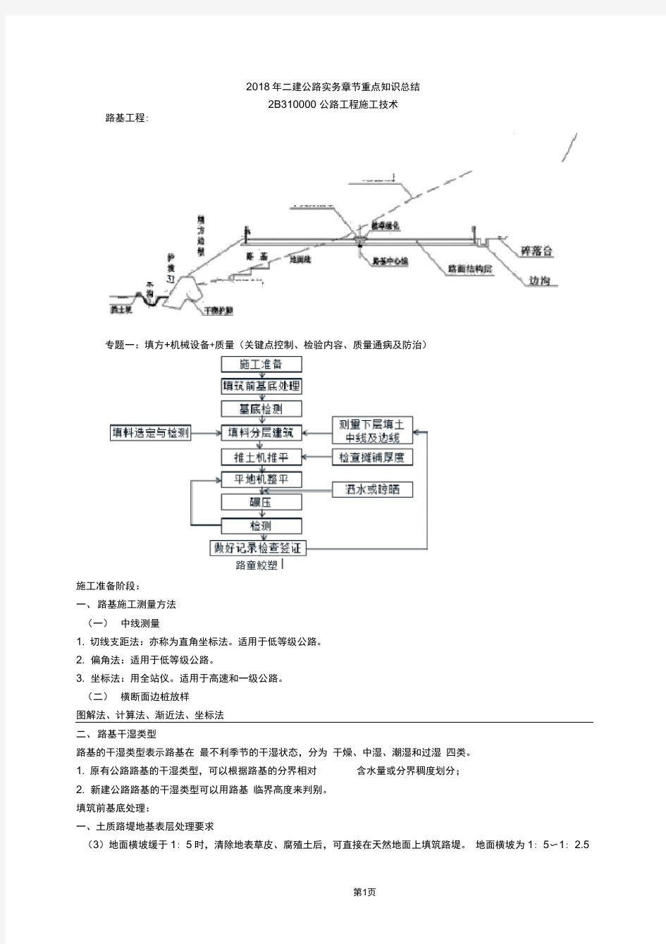 完整版2018年二建公路实务案例章节重点专题