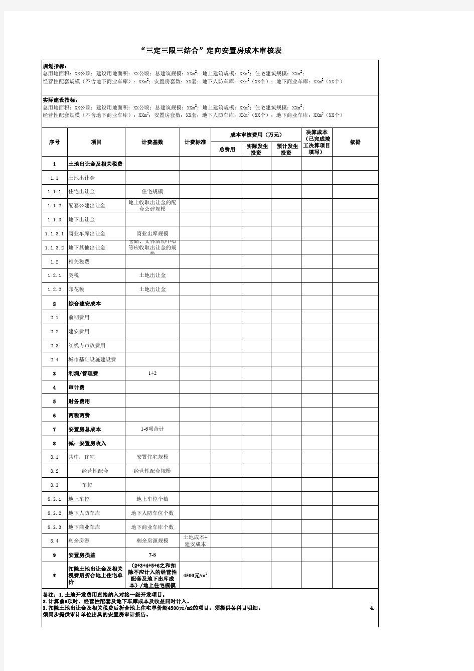 土地储备开发项目成本构成明细2017.7