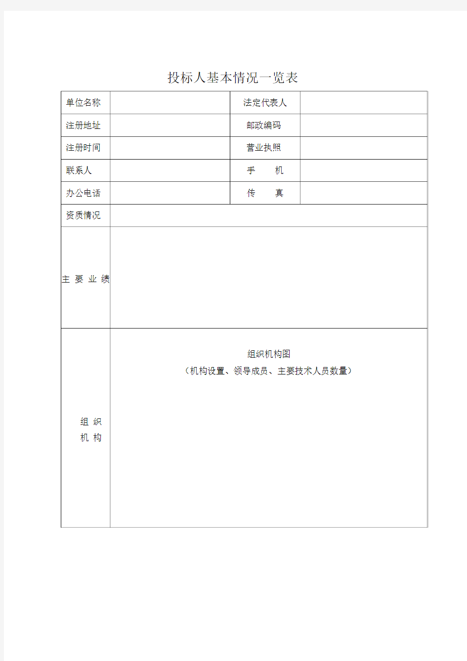 投标人基本情况一览表