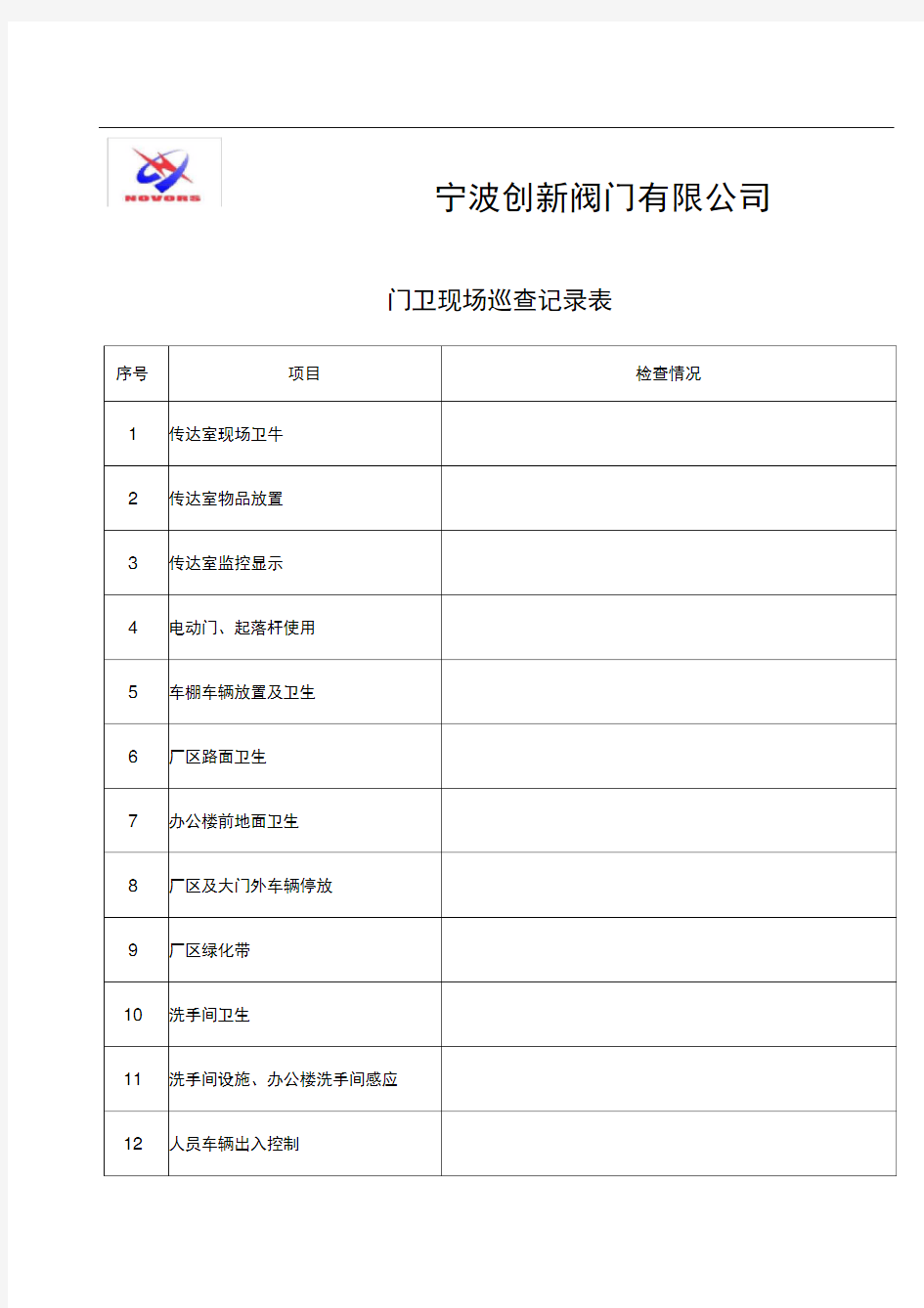 办公室日常巡查记录表