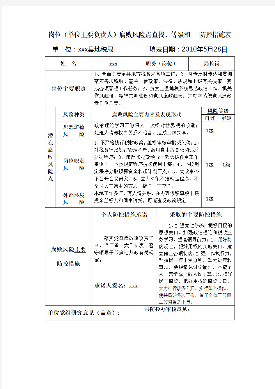 岗位(单位主要负责人)腐败风险点查找