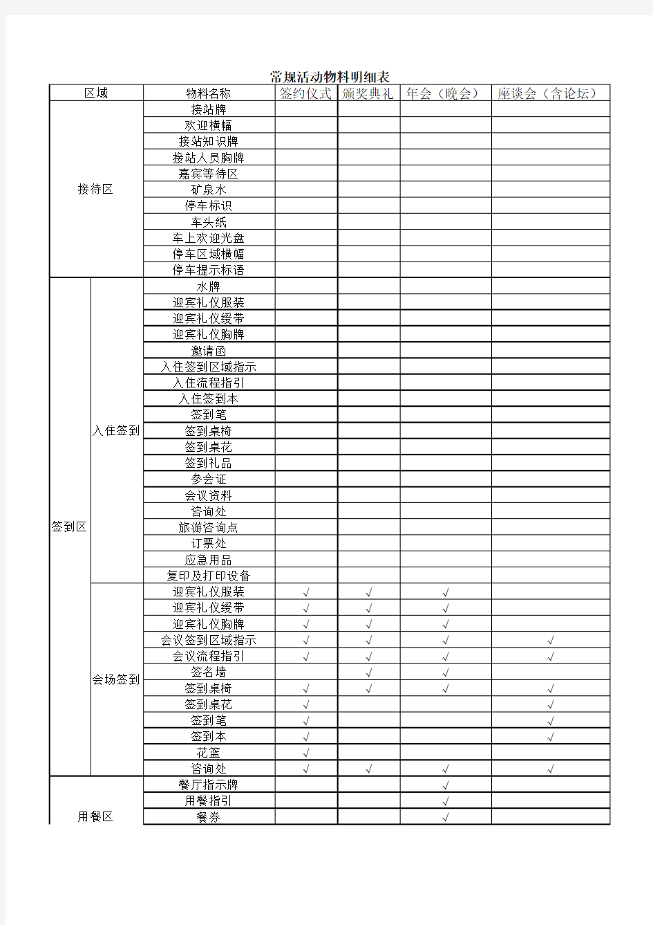 常规活动物料明细表