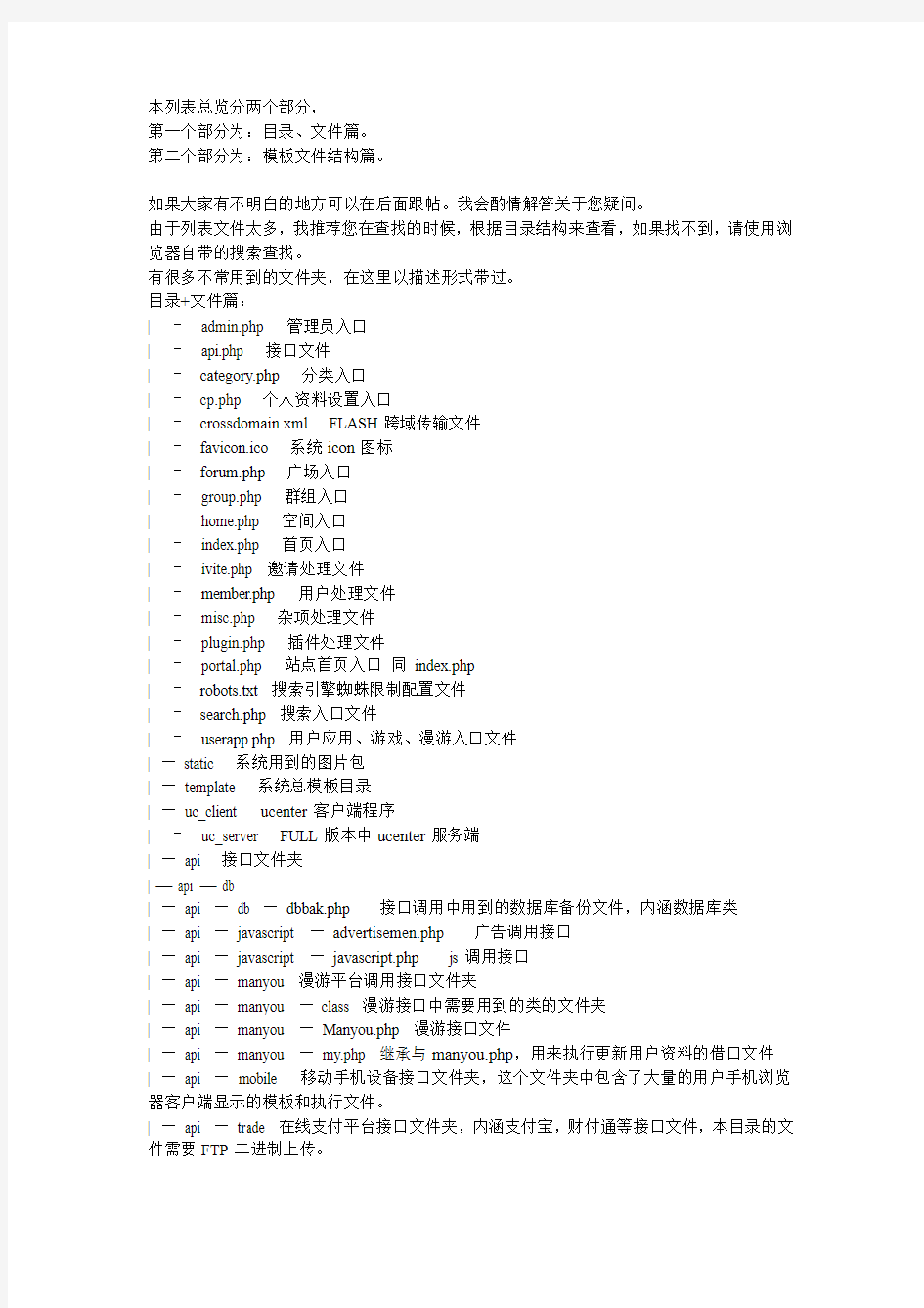 discuz!x1.0二次开发_程序文件目录_文件列表说明文档