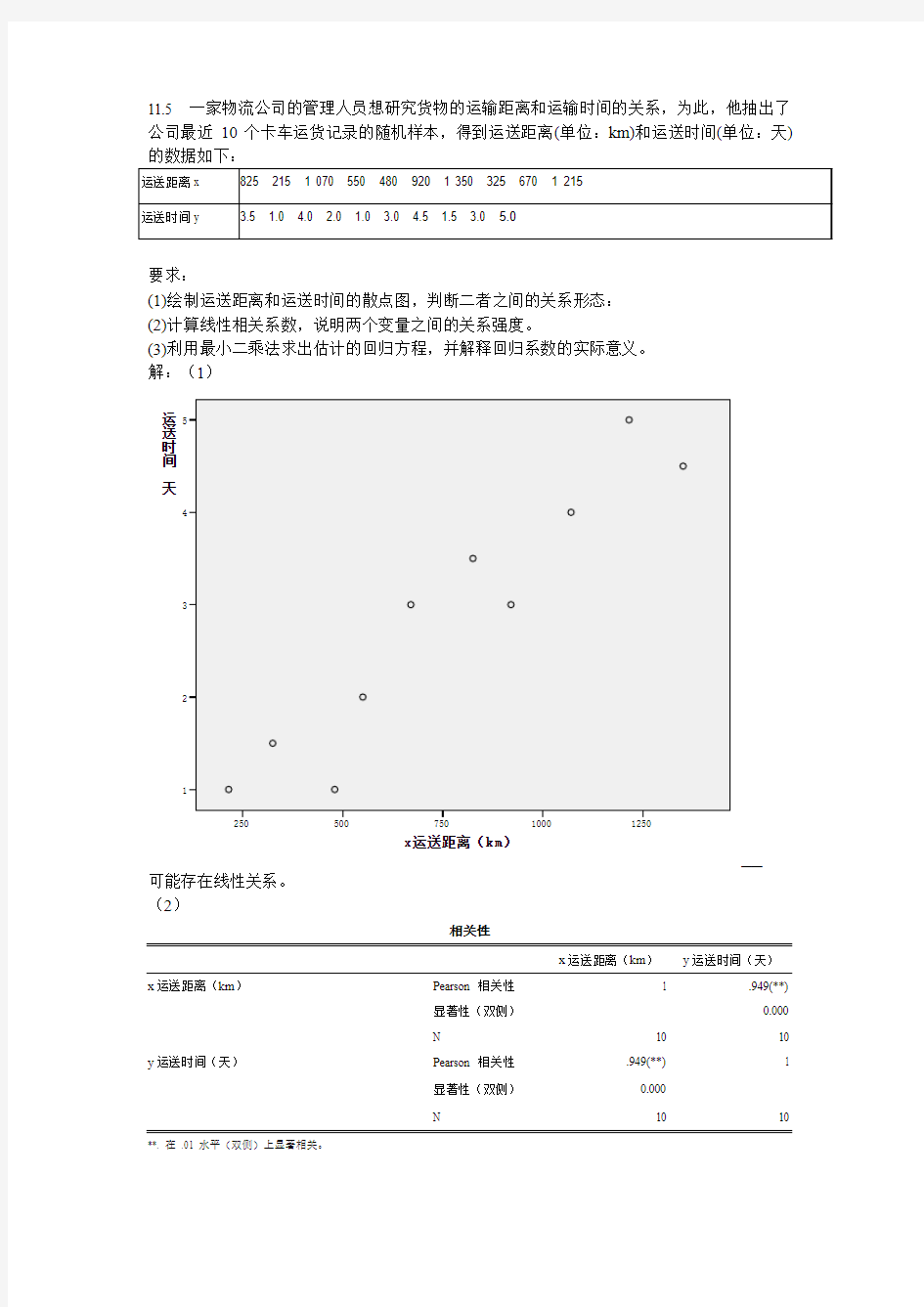 第11章 相关分析与回归分析