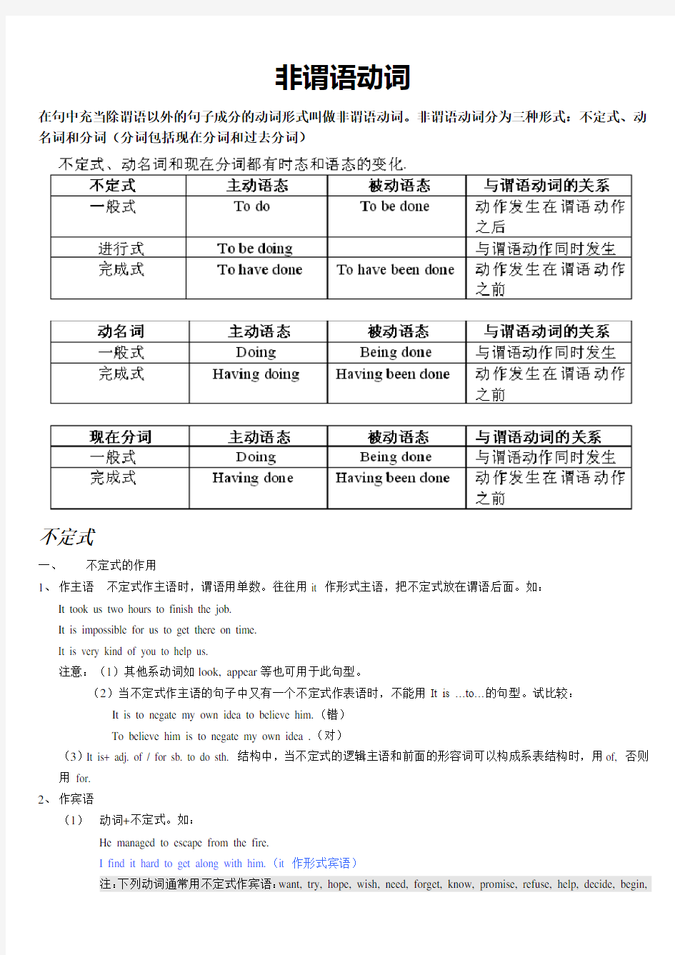 高中英语语法总结-非谓语动词