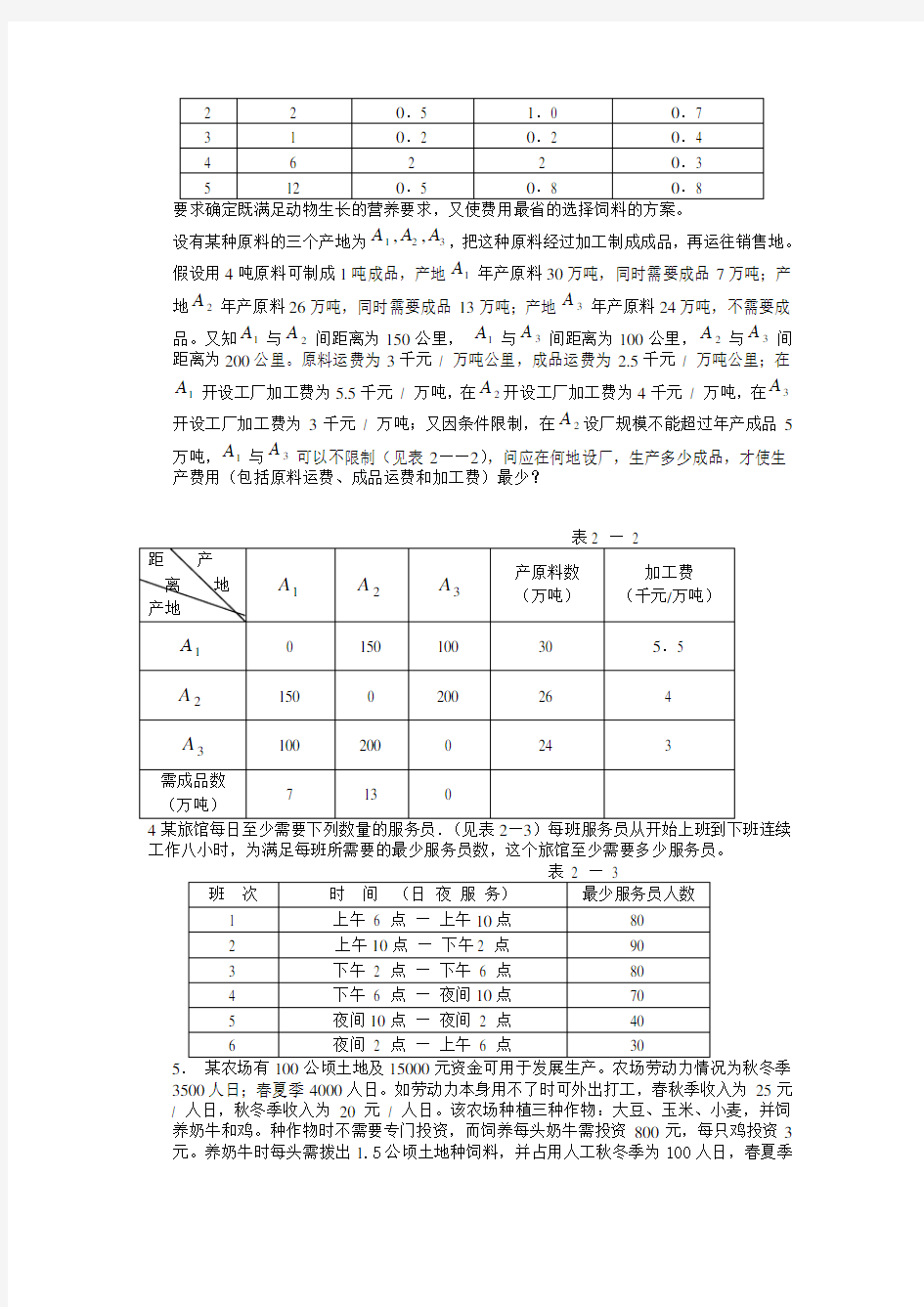 《运筹学》 习题 线性规划部分练习题及 答案