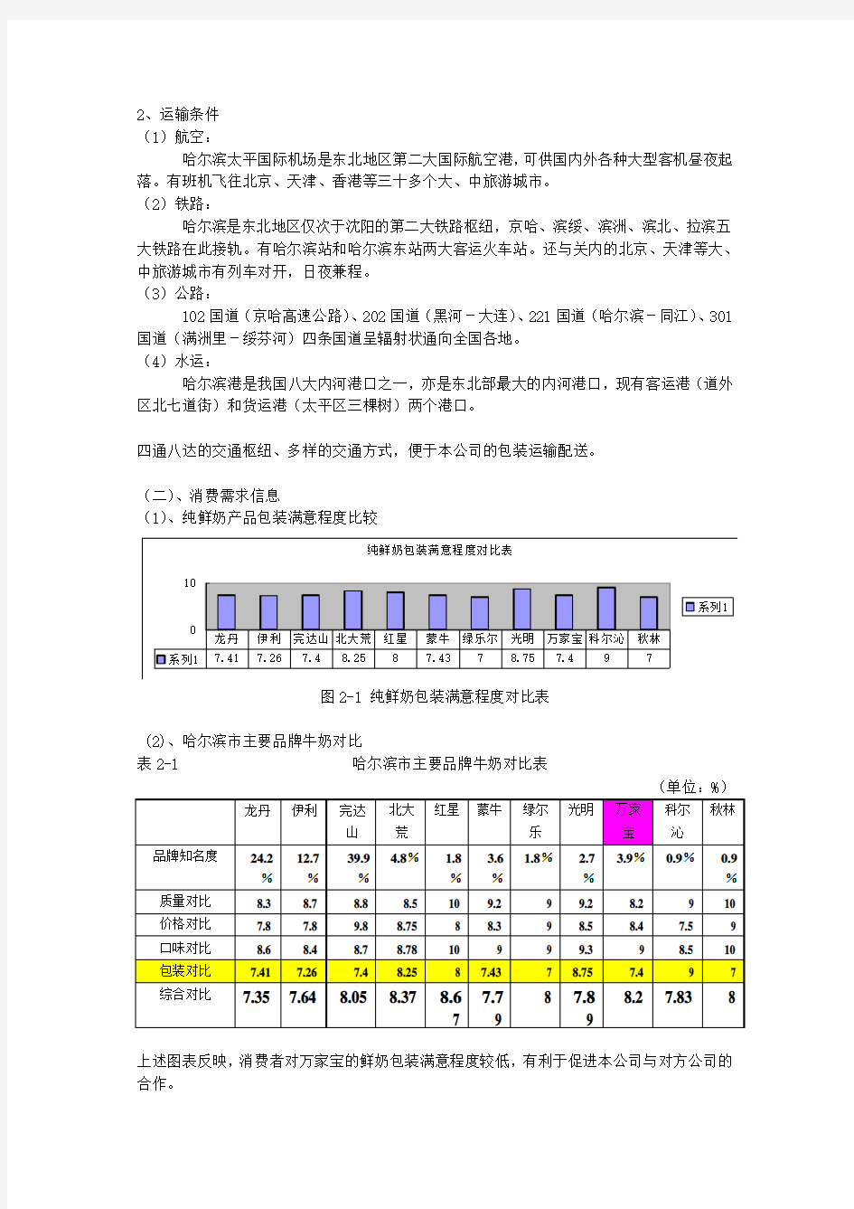 商务谈判背景调查报告