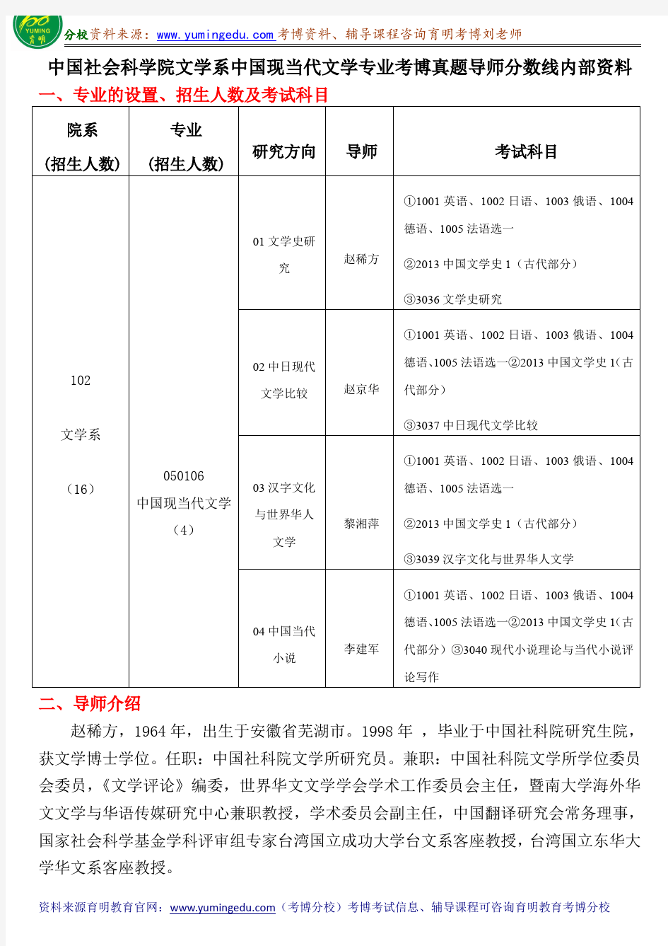 中国社会科学院文学系中国现当代文学专业考博真题导师分数线内部资料