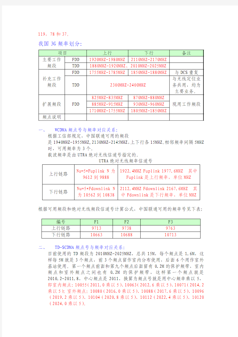 信道号与频率对应关系